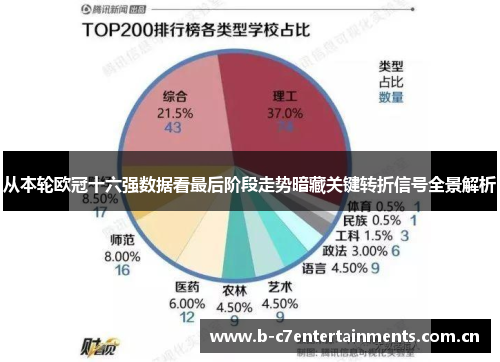 从本轮欧冠十六强数据看最后阶段走势暗藏关键转折信号全景解析