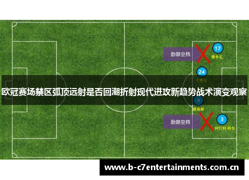 欧冠赛场禁区弧顶远射是否回潮折射现代进攻新趋势战术演变观察