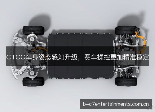 CTCC车身姿态感知升级，赛车操控更加精准稳定