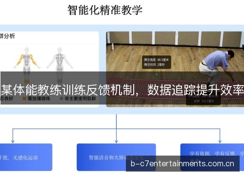 某体能教练训练反馈机制，数据追踪提升效率